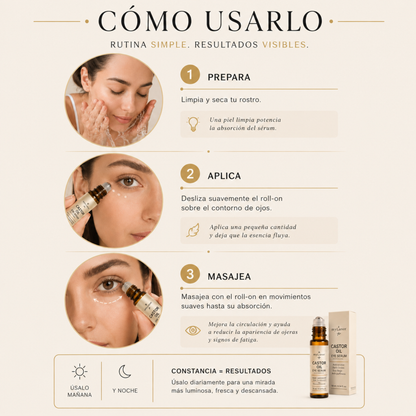 MYLANOR Sérum Renovador para Ojos